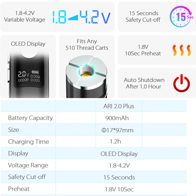 Original Yocan AIR 2.0 Plus 51 - Vaping Air ulasan dan harga