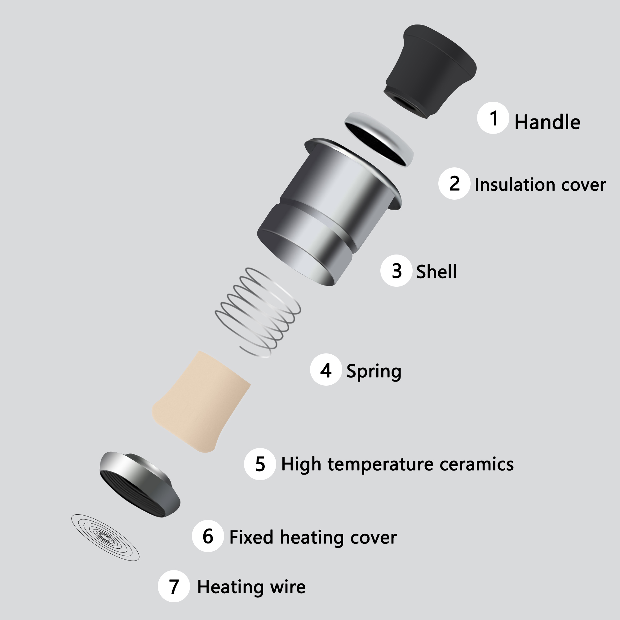 Car Windproof Electronic Cigar - Accessories Experts Vape ulasan dan harga